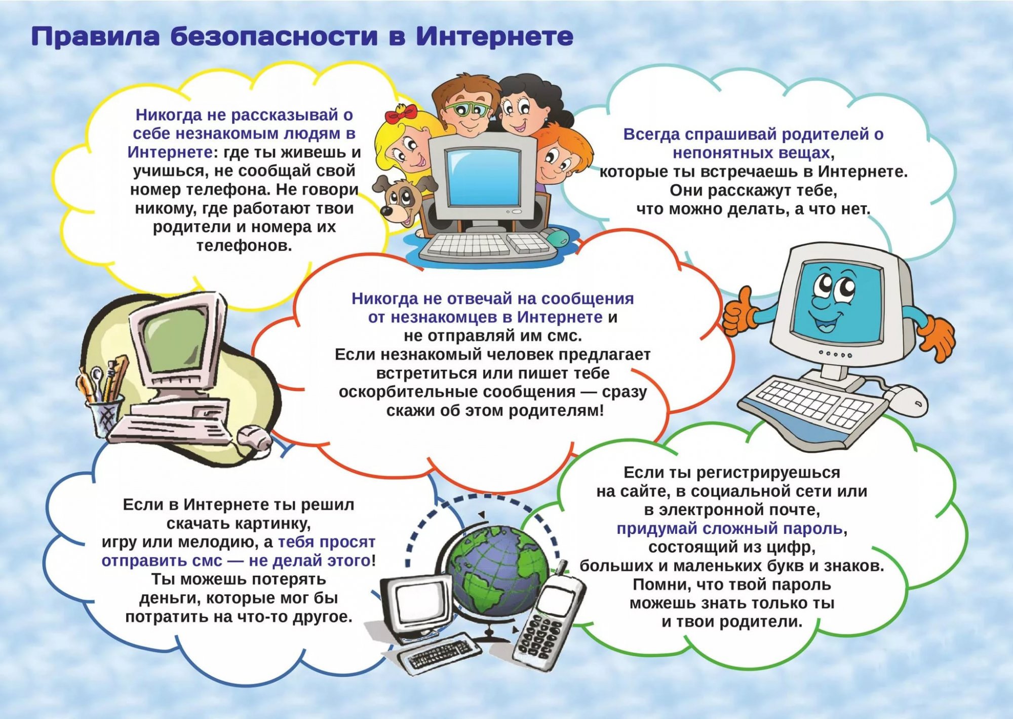 Правила безопасности в интернете.