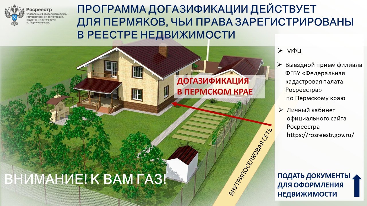 Программа газификации пермского края. Программа социальной догазификации. Программа газификации. Газификация картинки для презентации. План газификации.