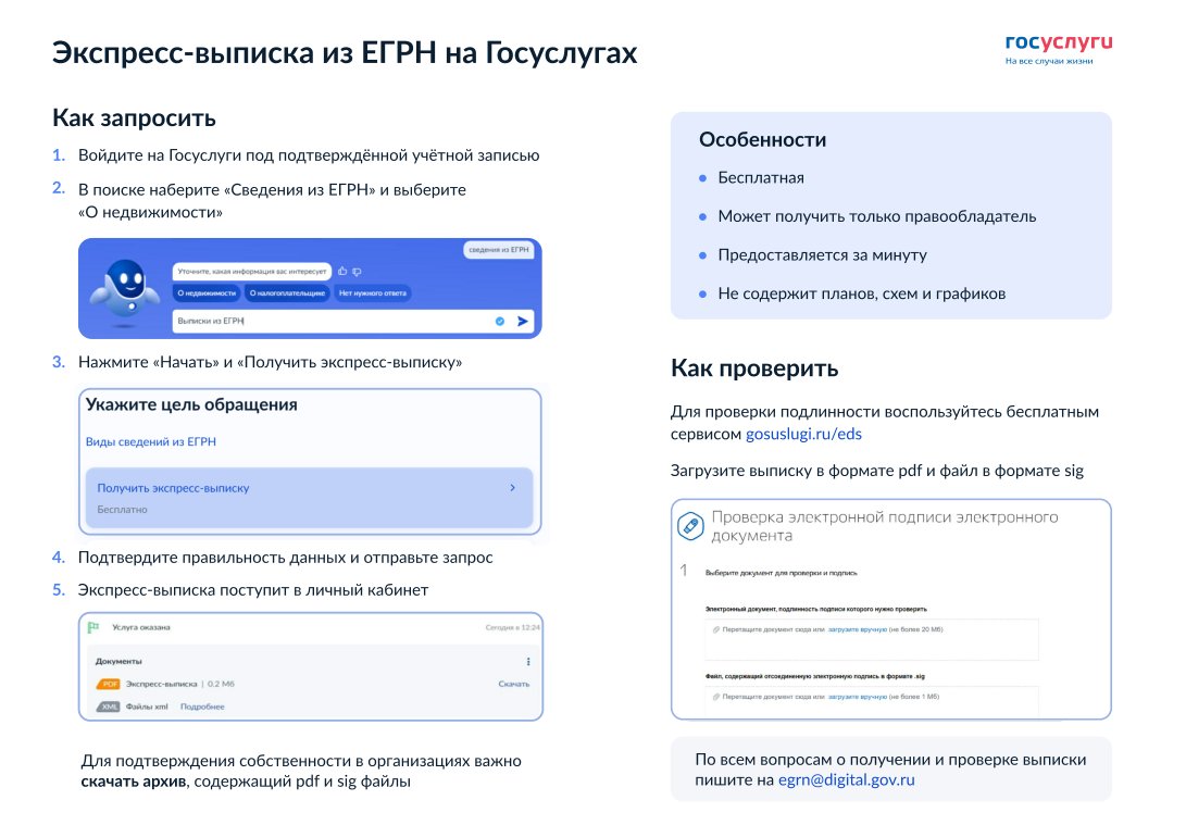 Выписка из егрн с планами и схемами
