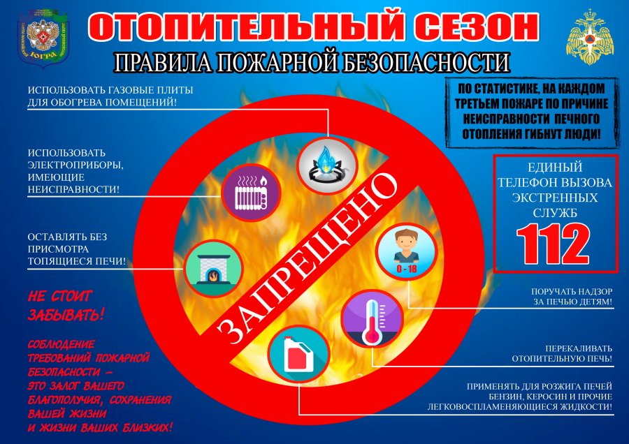 Какие требования пожарной безопасности при эксплуатации паровых котлов указаны неверно